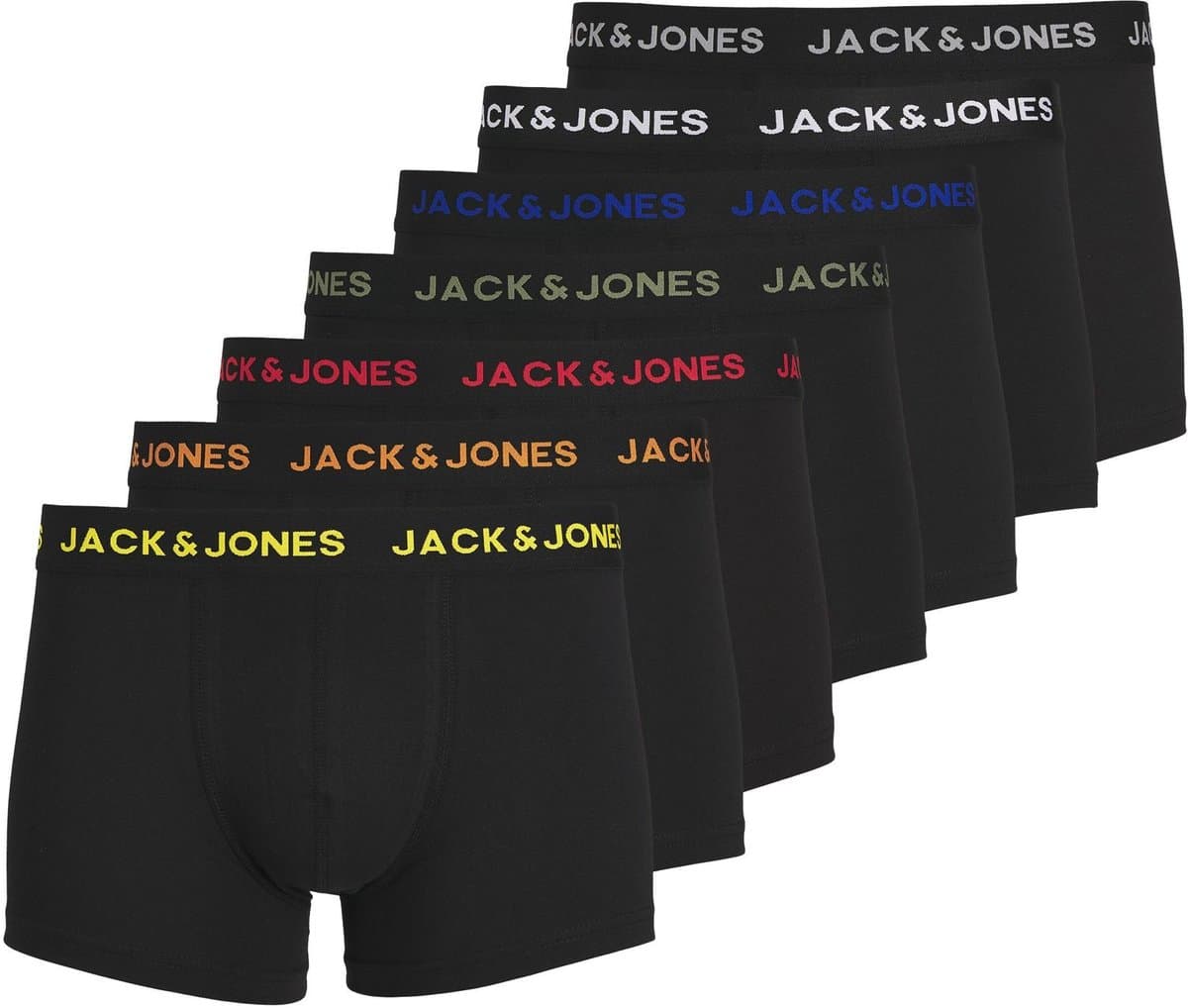 Jack & Jones Boxershorts 7-pack Boxershorts (EAN: 5714496566241): Waarom ik even stilsta bij boxershorts