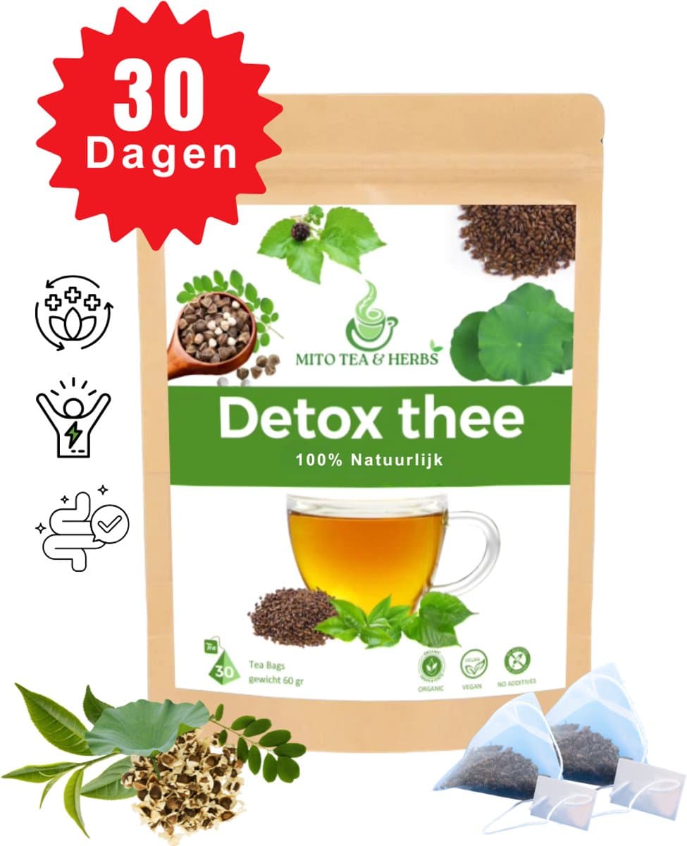 Mito Detox thee - 30 Dagen - Afvallen & Afslanken - Natuurlijke Maandkuur - Zonder toevoegingen (EAN: 8720865386621): **Wat is Mito Detox thee**